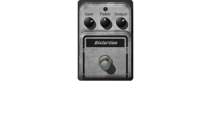 Distortion